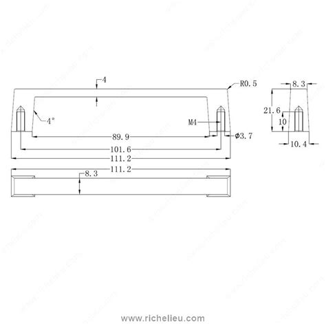 richelieu hardware locations|More.